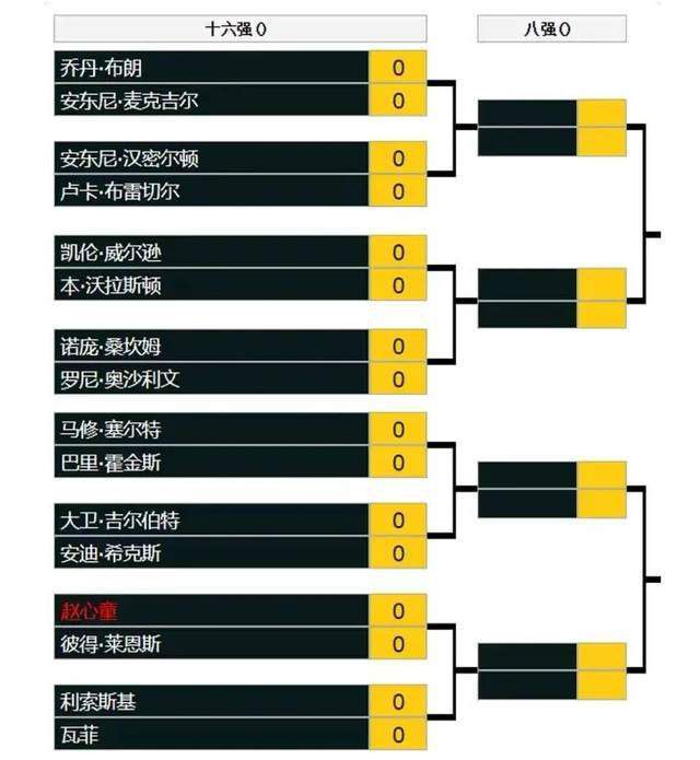 此外，对贝林厄姆的成功改造从另一方面证明了安帅就是那个能解决问题的人。